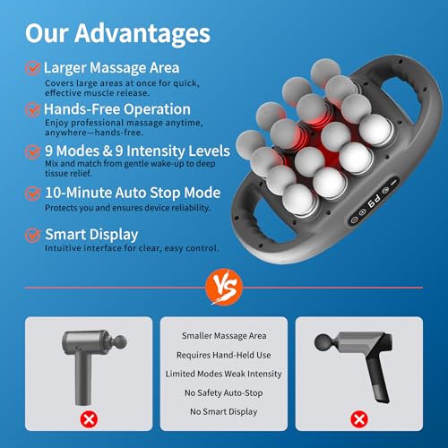 Binxalin 16 Head Massage Gun Deep Tissue, Percussion Massager for Muscle Relief, 9 Speeds & 9 Intensities Muscle Massage G...