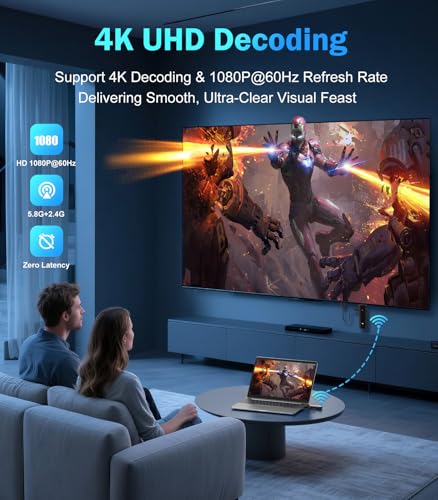 2026 Upgraded Wireless HDMI Transmitter and Receiver 328FT/100M, 4K Decode & 1080P 60Hz Zero Latency, 5G/2.4G Dual Band,Wi...