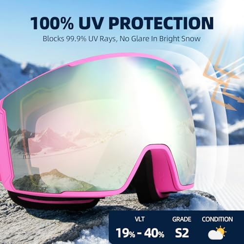 EverSport Ski Goggles, OTG Snowboard Goggles for Men Women with Magnetic Lens UV Protection and Anti Fog, Skiing Snowmobile