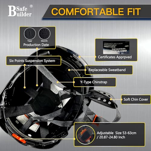 SAFEBUILDER Safety Helmet With Goggles Ear Muffs Work at Hight Carbon Fiber Abs Hard Hats For Industrial Construction Head...