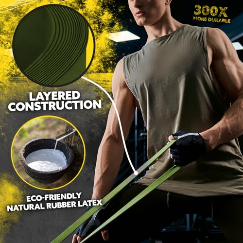 Long Resistance Bands for Working Out Men and Women - Set of 5 Pull-Up Bands, Rubber Handles and Door Anchor - Workout Ban...
