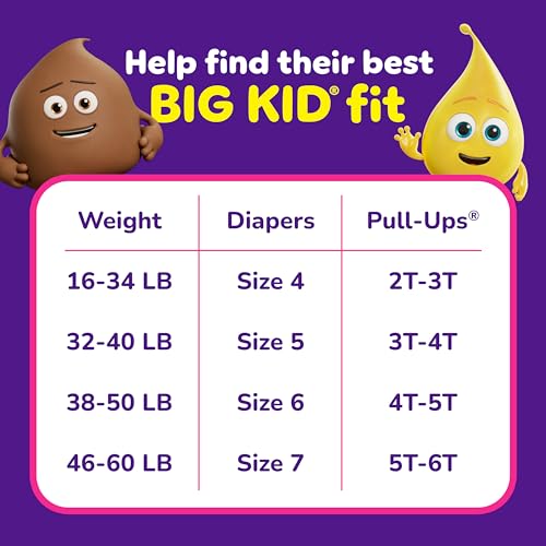 Pull-Ups Girls' Potty Training Pants, Size 3T-4T Training Underwear (32-40 lbs), 66 Count