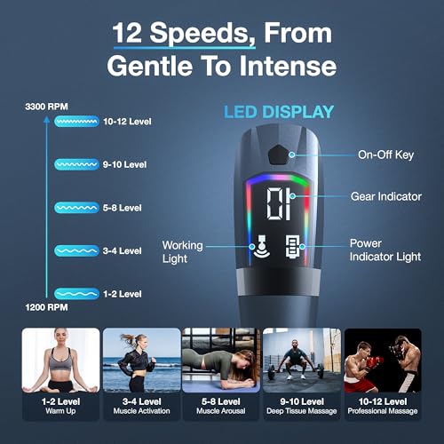 ELEVANZA 3-in-1 Massage Gun Extended Handle & Belt with 12 Speed Levels & 4 Replaceable Heads for Athletes, Gym Recovery a...