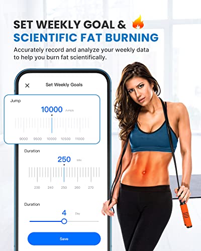 RENPHO Digital Bathroom Scale Cement Pattern, Smart Jump Rope Orange