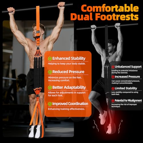 TB3C Pull Up Assistance Bands - Adjustable Heavy Duty Resistance Band for Pull Up Bar with 4 Assist Bands, Dual Footrests,...