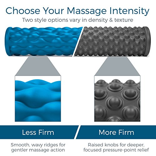 Teeter Massage Foam Roller - Textured for Deep Tissue Muscle Relief to Boost Recovery, Flexibility, Mobility - Back Pain R...