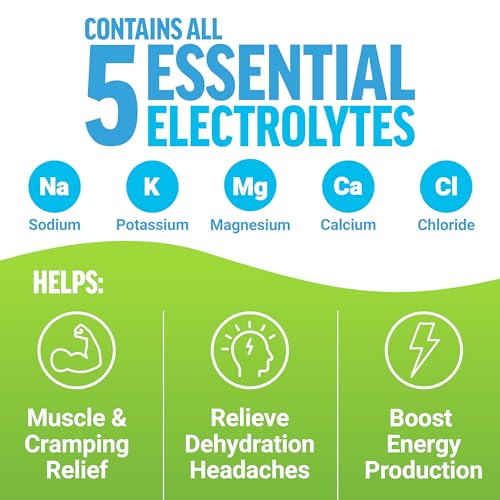 Force Factor Liquid Labs Electrolytes Powder Packets—Lemon Lime—Hydration Packets to Make Electrolyte Water with 5 Essenti...