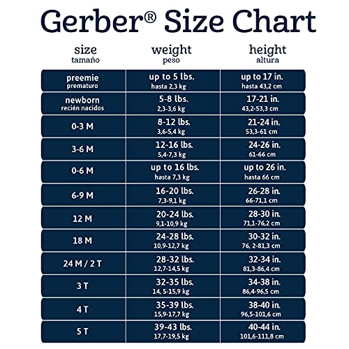Gerber Unisex Baby Fleece Wearable Blanket