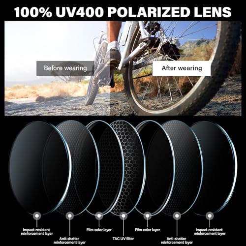 DioKiw Sports Polarized Sunglasses for Men Cycling Running Fishing UV Protection Sun Glasses Lightweight Half Frame Goggles