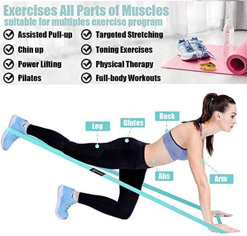 Long Resistance Bands for Working Out Women, Fabric Resistance Band, Stretch Bands for Exercise Bands Resistance Bands Set...