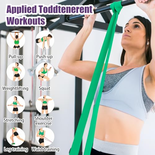 Wanmu 5Pcs Resistance Bands, Pull Up Assist Bands, Exercise Bands, Workout Bands, Resistance Bands Set Fitness, Training, ...