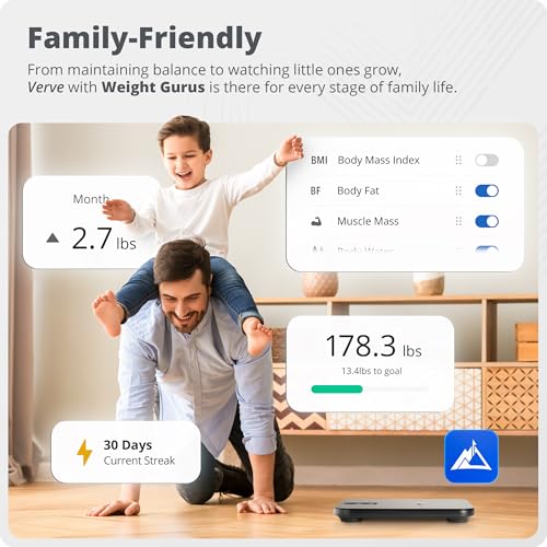 Greater Goods Smart Scale – Track Your Weight Loss Journey with Verified Accuracy & Smart Goal-Based Monitoring | Wi-Fi & ...