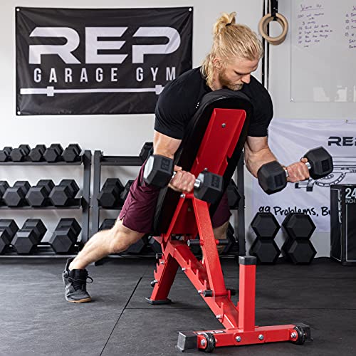 REP Fitness Rubber Hex Dumbbell Set, Adjustable Weight Pairs, Home Gym Equipment, Strength Training For Men Women, Black C...