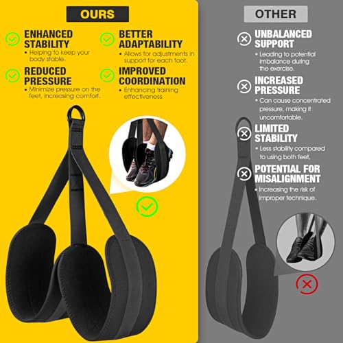 Ayombo Pull Up Assistance Bands, Resistance Bands for Pull Up Bar Workout, Adjustable Heavy Duty Pull Up Assist Equipment ...