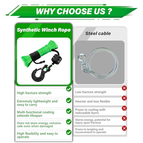 TYT Synthetic Winch Rope Kit - 1/4'' x 50' with 10000 lbs Strength, Protective Sleeve, Heavy Duty Hook, Rubber Stopper, & ...