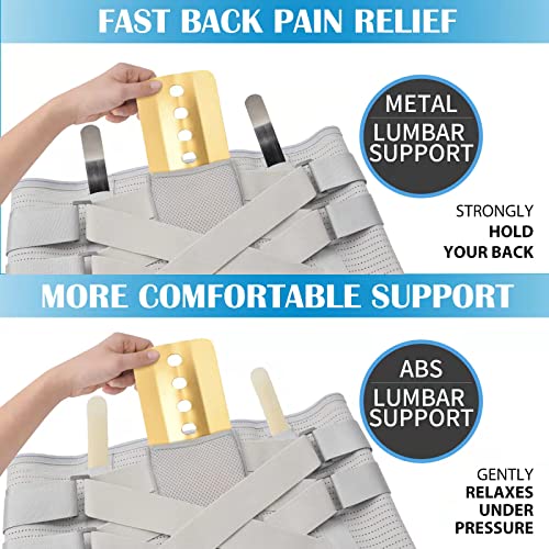 EGJoey Back Brace for Lower Back Pain - Lumbar Support with Bionic Support System, Adjustable Belt for Men Women, Relieves...