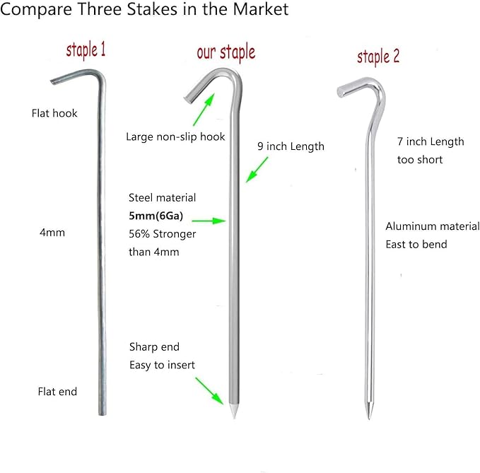 9 Inch Galvanized Tent Stakes Metal Tent Pegs with T Hook, Heavy Duty Steel Yard Camping Stakes Tarp Hooks Inflatables Outdoor Decorations, 25 Pack