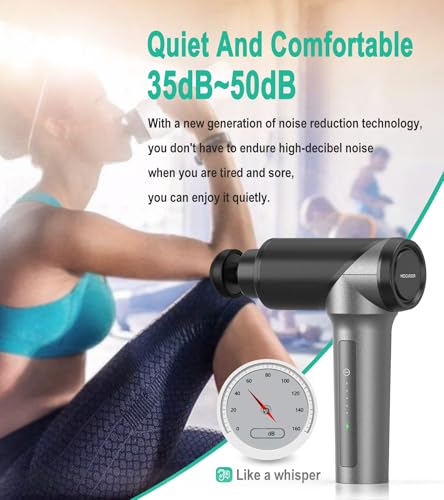 Medcursor Massage Gun - High Intensity Brushless Motor, Handheld Percussion Deep Tissue Massager with 6 Massage Heads for ...