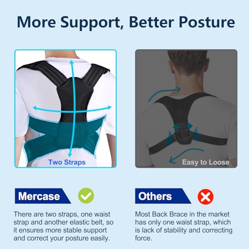 Mercase Professional Posture Corrector for Women and Men - Back Brace to Stop Slouching, Adjustable Full Back Support, Imp...