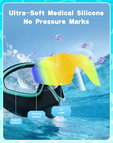 Aegend Kids Swim Goggles with Nose Cover Age 3–14, Anti-Fog UV Protection, No Leaking, 2 Pack for Indoor & Outdoor Swimming