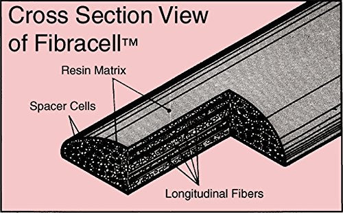 Fibracell Saxophone Reeds, Strength 3.5 (Fctsp3.5)