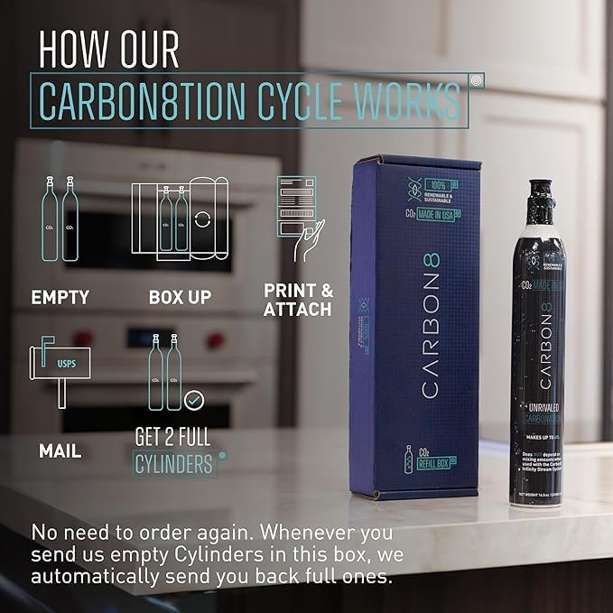Carbon8 Sparkling Water Maker Machine, Home Soda Stream Machine, Screw-In CO2 Carbonator, Countertop Water Mineralizer, Seltzer Soda Maker Dispenser, CO2 Cylinder Not Included, Aluminum