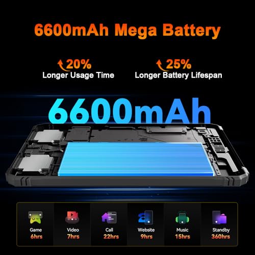 Blackview Active 5 AI Rugged Tablet 2026, 8.68" HD+ 90Hz Android 15 Waterproof Tablet, 24GB+128GB/2TB Outdoor Tablets,16M...