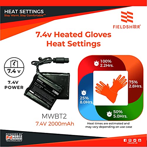 Fieldsheer Mobile Warming 12V Unisex Dual Power Heated Glove Liner