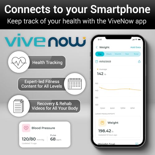 Vive Precision Smart Scale – Digital Bathroom Scale for Body Weight with Bluetooth & Vive App Sync – Accurate Health Monit...