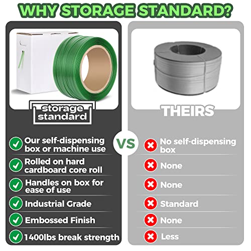 Heavy Duty Packaging Strapping Banding Roll - Green Polyester PET Industrial-Grade, 1000' x 5/8" x 0.035" Pallet Strap Coi...