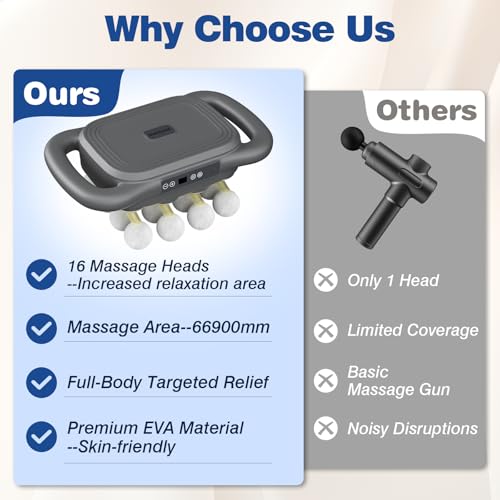 JoyCub Massage Gun Deep Tissue - 16 Heads, 9 Levels, 22800 RPM, Full Body Muscle Massager for Pain Relief - High-Speed Per...