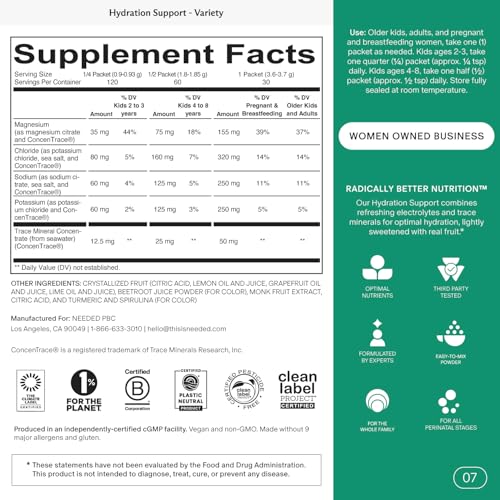 Needed. Hydration Support with Electrolytes & Trace Minerals – Electrolytes for Pregnancy & During Lactation - 30 Hydratio...