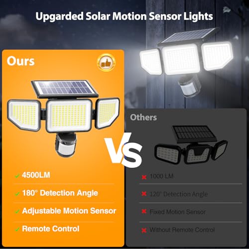 Onforu 4500LM Solar Lights Outdoor, 3 Heads Security Lights with Remote Control, IP65 Waterproof Motion Sensor Lights, 3 M...