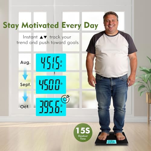 ZOETOUCH 560lbs Bathroom Scale for Body Weight Over 500 lbs, Accurate Digital Weighing Machine with Wide Platform 12.2" x ...