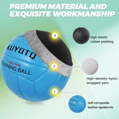 1.1lbs/500g Weighted Heavy Volleyball For Setters Serve Trainer Setter Weighted Volleyball Training Equipment Size 5 Thick...