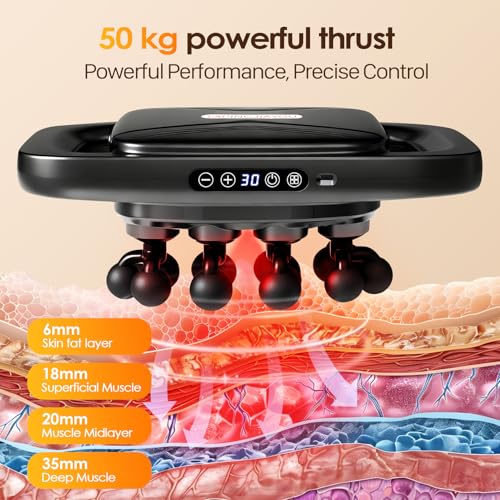 YAPINGJIAYOU 20-Head Massage Gun Set, Deep Tissue Percussion Massager with 3 Modes & 30 Intensities, Muscle Massager Pain ...