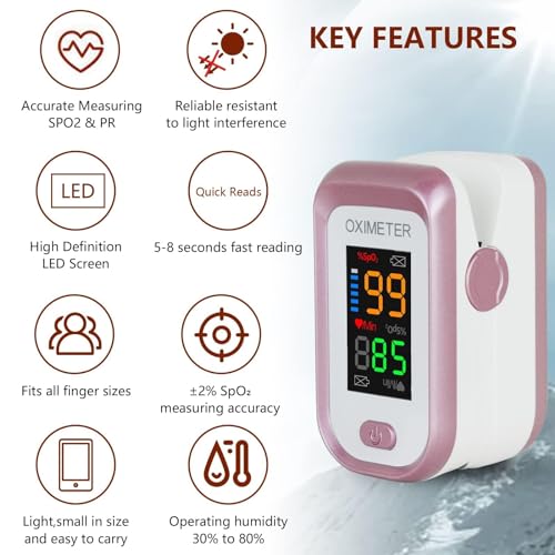 Pulse Oximeter Fingertip, Oxygen Meter Finger Pulse Oximeter, Oximeter Finger with Pulse, Blood Oxygen Saturation Monitor,...