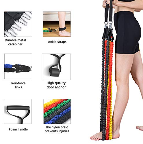 EILISON Resistance Band Kit with Heavy Duty Protective Sleeves for Safe Workout and Soft Anti-Slip Foam Handle, Door Ancho...