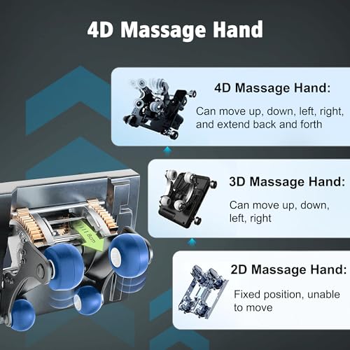 iBooMas 4D Zero Gravity Massage Chair, Shaitsu Massage Chairs with Full Body Airbags,Calf & Foot Rollers,Thai Strech,Touch...