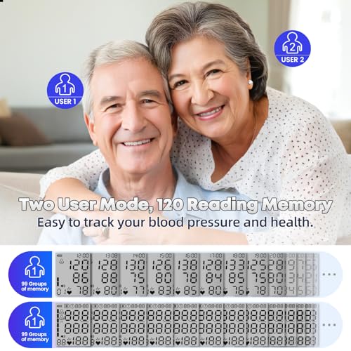 GUAEVER Blood Pressure Monitor Rechargeable Upper Arm Blood Pressure Monitors for Home Use Large Screen Bp Machine with 8....