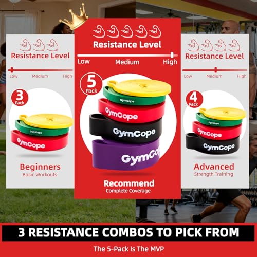 GymCope Pull Up Resistance Bands - Assistance Bands Sets of 3/4/5 for Men & Women, Heavy Duty Workout Exercise Bands for B...