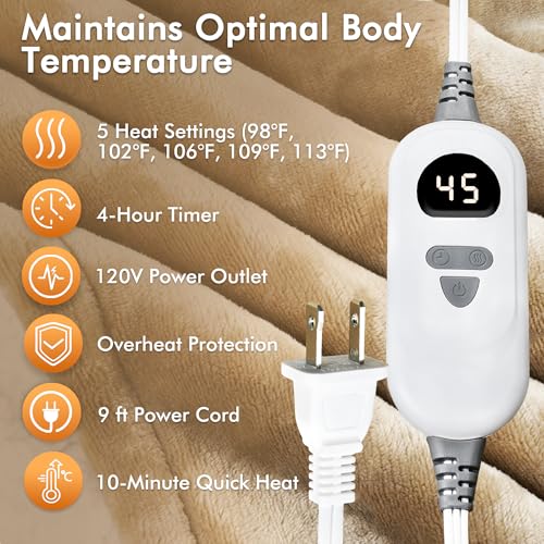 Tirrinia Heated Blanket, Wearable Electric Blanket, Sherpa Heating Blanket, Electric Throw Blanket for 5 Heating Levels, G...
