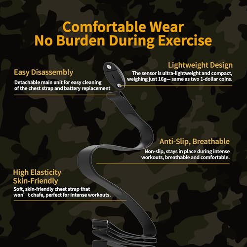C009Pro Heart Rate Monitor Chest Strap with BLE 5.1& ANT+,HR Monitor Chest Sensor,Up to 400H Battery Life,Sitable for Runn...