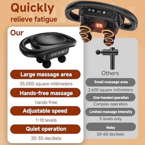 AERLANG Massage Gun Deep Tissue Muscle Massager,Back Massager for Pain Relief,Percussion Multi-Head Massage Gun Tool Handh...