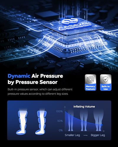 EaseZen Leg Compression Massager for Circulation and Pain Relief, Leg Recovery Compression System for Fast Recovery of Foo...