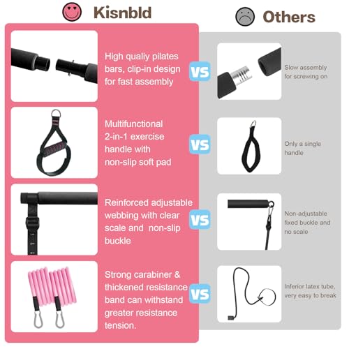 kisnbld Pilates Bar Kit with Resistance Bands, Multifunctional Pilates Bar with 3 Set Exercise Resistance Bands, Portable ...