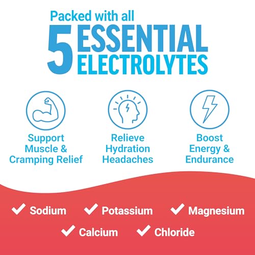Force Factor Liquid Labs Electrolytes Powder Packets—Tropical Fruit—Hydration Packets to Make Electrolyte Water, with 5 Es...