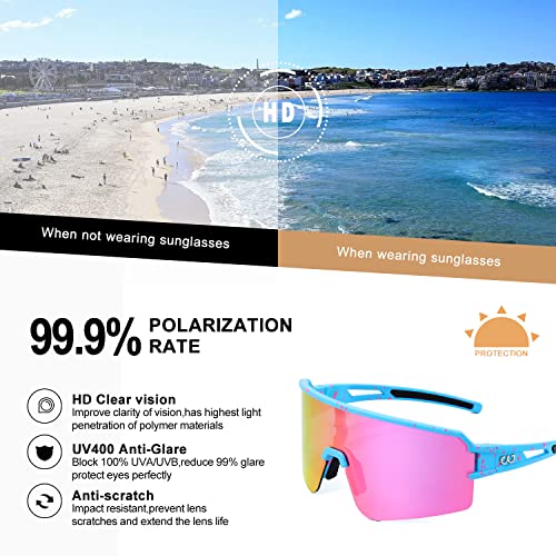 FMY Polarized Cycling Glasses Sports Sunglasses,UV400 Protection Eyewear Baseball Running Fishing for Men Women Youth