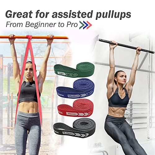 Fittest Pro by Limm Resistance Bands for Legs and Butt, Fabric Exercise Loop Bands Yoga, Pilates, Rehab, Fitness and Home ...