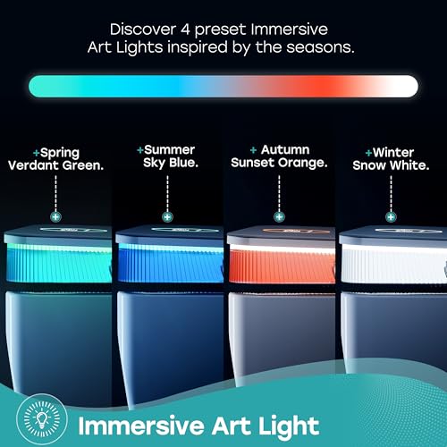 HOROW T38 Artistic Smart Toilet, Bidet Toilet with Powerful Flush, Auto Open/Close Lid, Instant Warm Water, Elongated Heat...